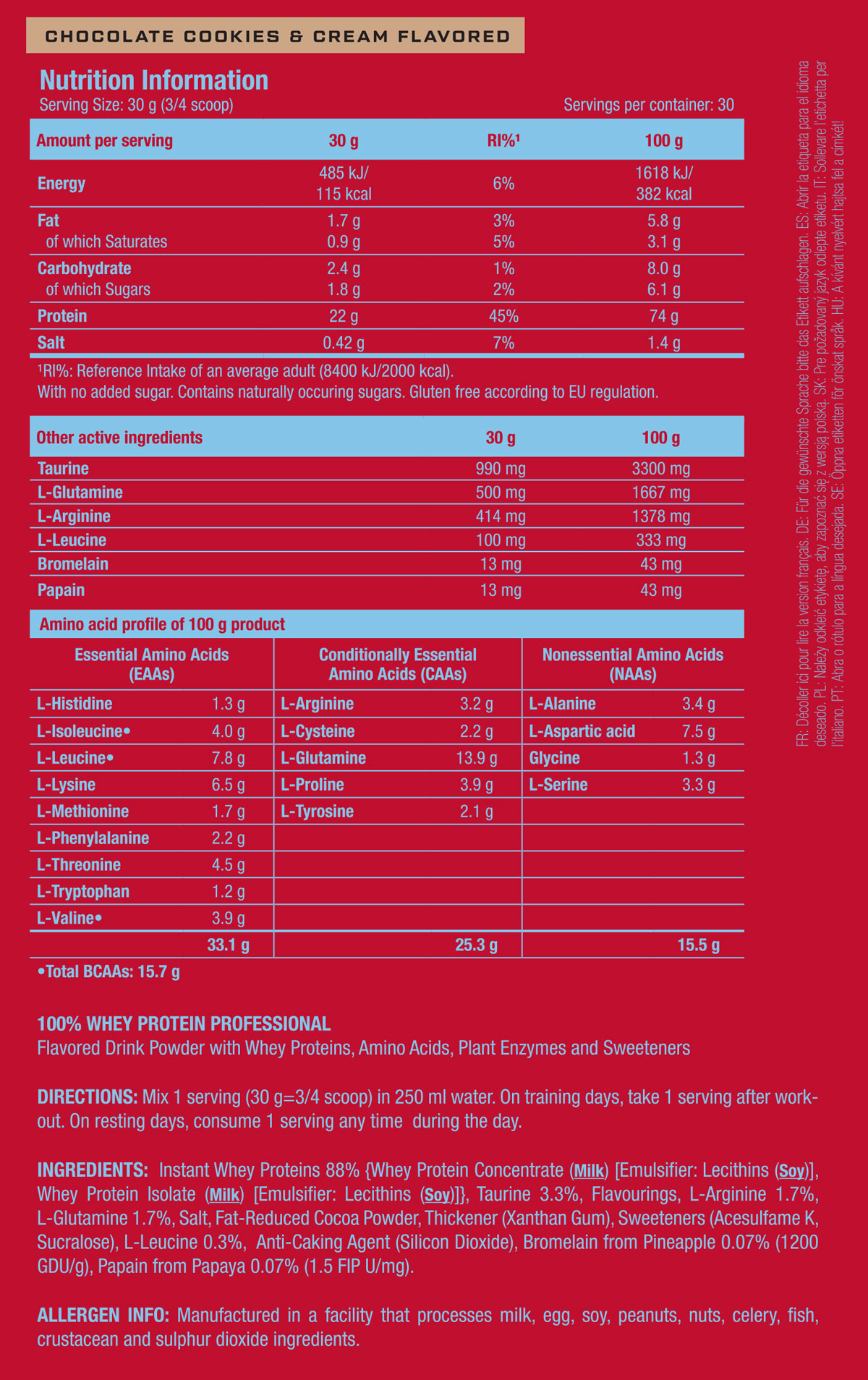 The Ultimate Guide to Whey Protein – GAT SPORT