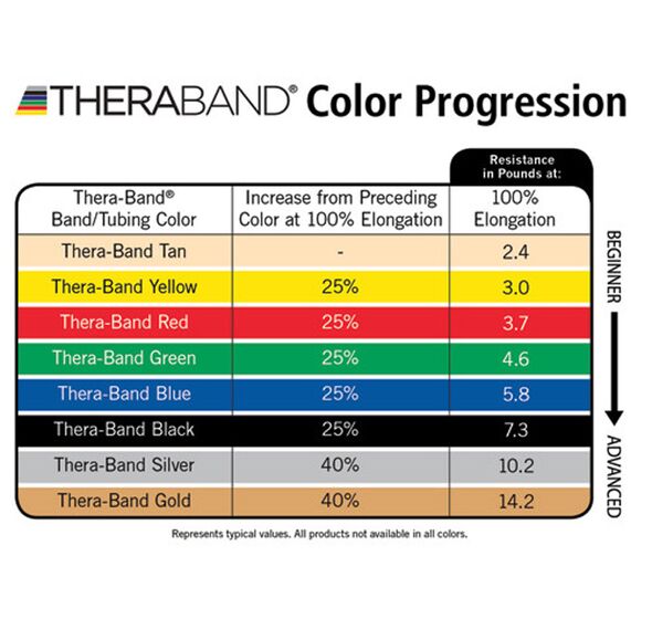 CLX 11 Loops Black / Special Heavy 13223 (Theraband)