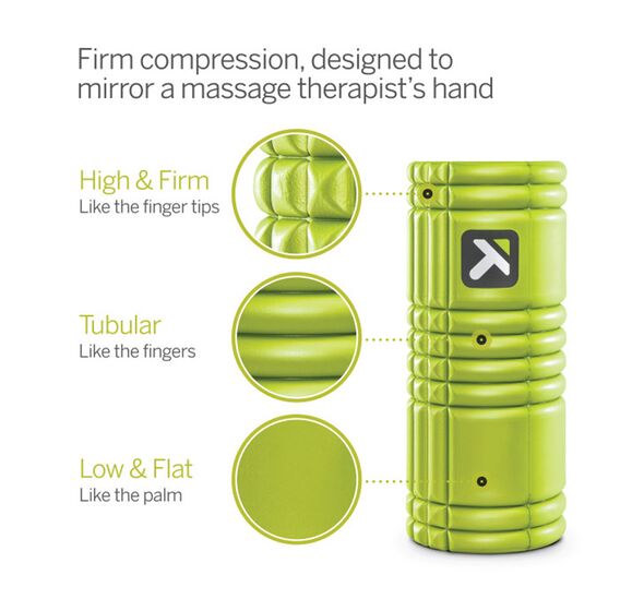 Grid Foam Roller (TriggerPoint)